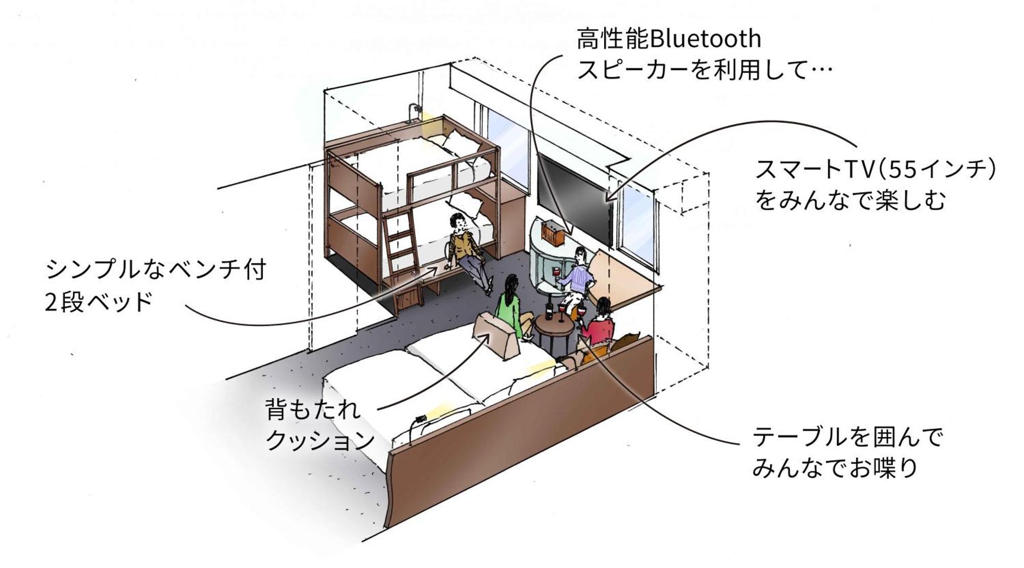 فندق طوكيوفي  The B Shimbashi Toranomon المظهر الخارجي الصورة